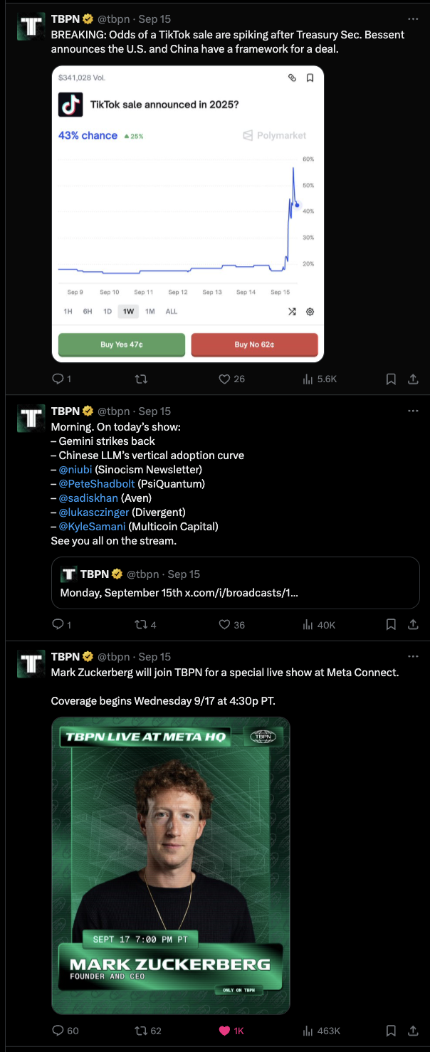 3 TBPN tweets on the same day, ranging from 5-500k views